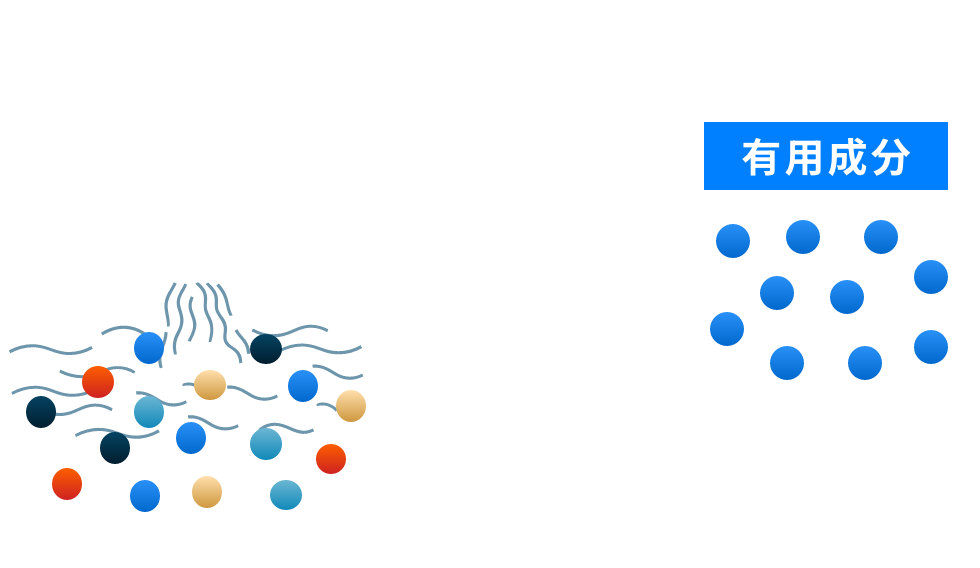 有用成分を高純度化する イメージ画像